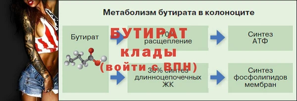 синтетический гашиш Волоколамск